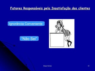 Fatores Responsáveis pela Insatisfação dos clientes Ignorância Conveniente  “ Não Sei” 