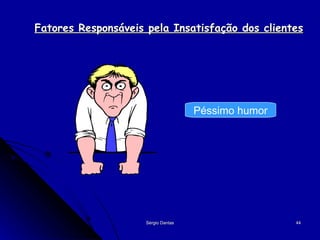 Fatores Responsáveis pela Insatisfação dos clientes Péssimo humor 