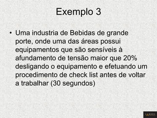 Exemplo 3 
•Uma industria de Bebidas de grande porte, onde uma das áreas possui equipamentos que são sensíveis à afundamento de tensão maior que 20% desligando o equipamento e efetuando um procedimento de check list antes de voltar a trabalhar (30 segundos)  