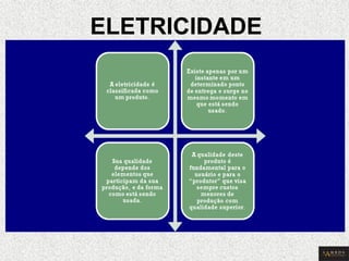 ELETRICIDADE  