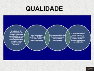 QUALIDADE  
