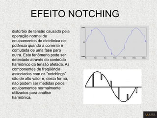 EFEITO NOTCHING 
distúrbio de tensão causado pela operação normal de equipamentos de eletrônica de potência quando a corrente é comutada de uma fase para outra. Este fenômeno pode ser detectado através do conteúdo harmônico da tensão afetada. As componentes de freqüência associadas com os "notchings" são de alto valor e, desta forma, não podem ser medidas pelos equipamentos normalmente utilizados para análise harmônica.  
