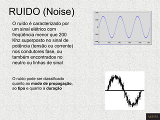 RUIDO (Noise) 
O ruído é caracterizado por um sinal elétrico com freqüência menor que 200 Khz superposto no sinal de potência (tensão ou corrente) nos condutores fase, ou também encontrados no neutro ou linhas de sinal 
O ruído pode ser classificado quanto ao modo de propagação, ao tipo e quanto à duração  