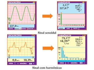 Sinal senoidal 
Sinal com harmônicas  
