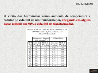 O efeito das harmônicas como aumento de temperatura e redutor de vida útil de um transformador, chegando em alguns casos reduzir em 50% a vida útil do transformador. 
HARMONICAS  