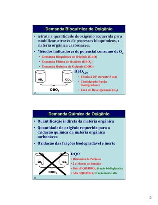 13
25
Demanda Bioquímica de Oxigênio
• retrata a quantidade de oxigênio requerida para
estabilizar, através de processos bioquímicos, a
matéria orgânica carbonácea.
• Métodos indicadores do potencial consumo de O2
• Demanda Bioquímica de Oxigênio (DBO)
• Demanda Última de Oxigênio (DBOU)
• Demanda Química de Oxigênio (DQO)
DBO5,20
• Ensaio à 20 durante 5 dias
• Considerado fração
biodegradável
• Taxa de Desoxigenação (K1)
26
Demanda Química de Oxigênio
• Quantificação indireta da matéria orgânica
• Quantidade de oxigênio requerida para a
oxidação química da matéria orgânica
carbonácea
• Oxidação das frações biodegradável e inerte
DQO
• Dicromato de Potássio
• 2 a 3 horas de duração
• Baixa DQO/DBO5: fração biológica alta
• Alta DQO/DBO5: fração inerte alta
 