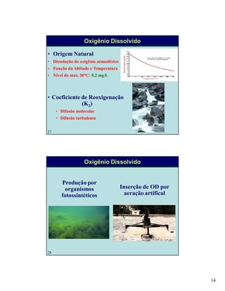 14
27
Oxigênio Dissolvido
• Origem Natural
• Dissolução do oxigênio atmosférico
• Função da Altitude e Temperatura
• Nível do mar, 20°C: 9,2 mg/L
• Coeficiente de Reoxigenação
(K2)
• Difusão molecular
• Difusão turbulenta
28
Oxigênio Dissolvido
Produção por
organismos
fotossintéticos
Inserção de OD por
aeração artifical
 