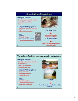 7
13
Cor – Sólidos Dissolvidos
• Origem Natural
• Decomposição da matéria orgânica
• Ácidos húmicos e fúlvicos
• Fe e Mn
• Efeitos
• Coloração da água
• Não apresenta risco sanitário
• Confiabilidade questionável
• Origem Antropogênica
• Efluentes de tinturaria, tecelagem,
Papel
• Outras águas residuárias
isenta de sólidos suspensos
(centrifugação)
interferência sólidos
suspensos, coloides
Cor Aparente
Cor Verdadeira
14
Turbidez – Sólidos em suspensão e coloides
• Origem Natural
• Dissolução de partículas de rochas,
argila, silte, etc.
• Algas e microrganismos
• Drenagem Superficial
• Efeitos
• Aparência nebulosa
• Confiabilidade questionável
• Adsorção de patogênicos
• Origem Antropogênica
• Águas residuárias
• Impactos morfológicos
• Processos erosivos
Turbidez
Unidades Jackson de Turbidez (25 a
1000 UJT)
 