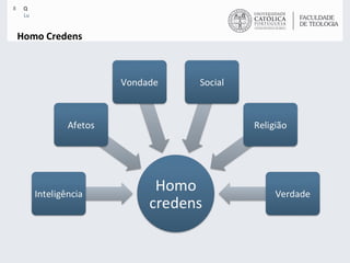 Homo Credens 