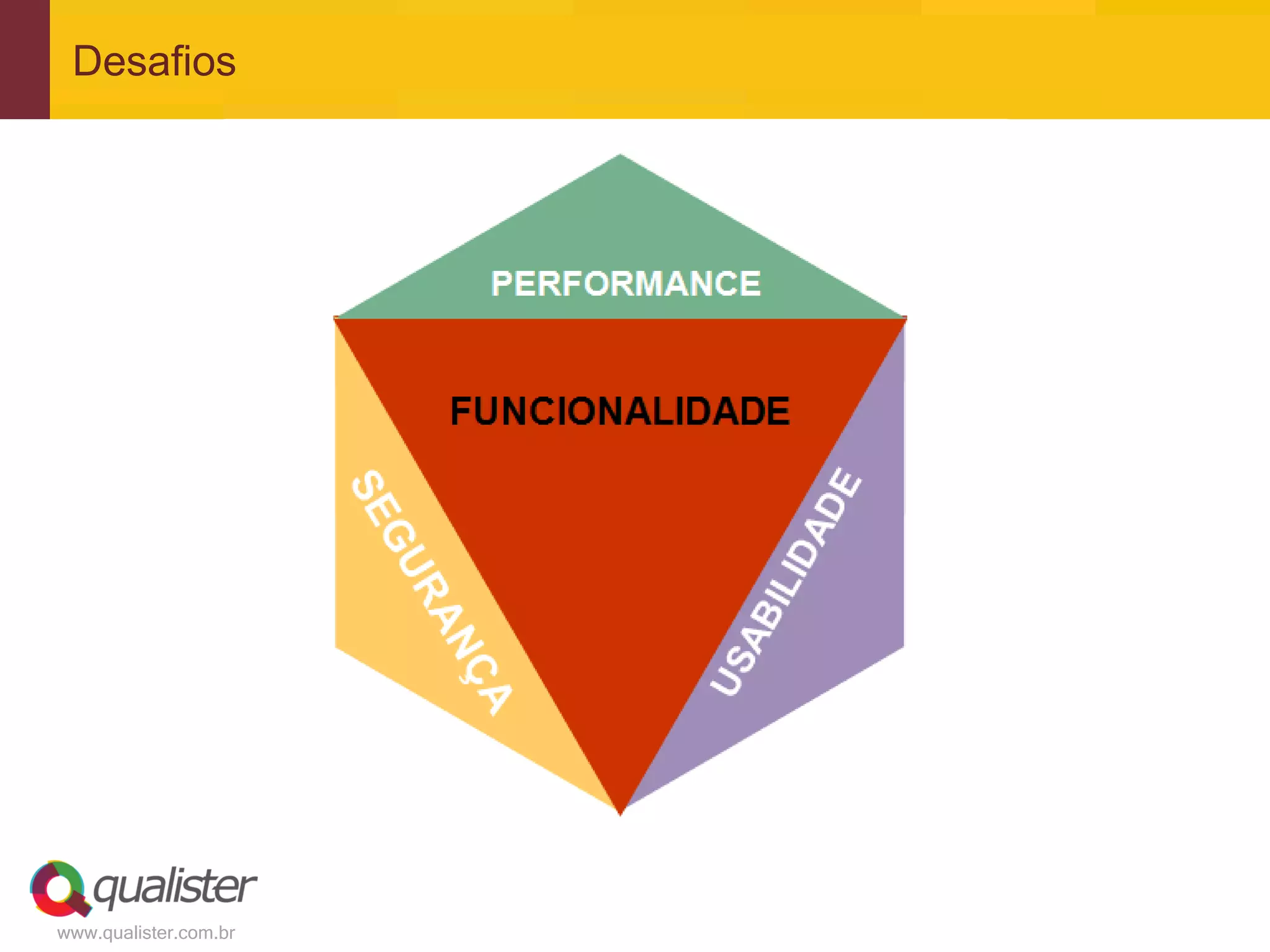 Desafios




www.qualister.com.br
 