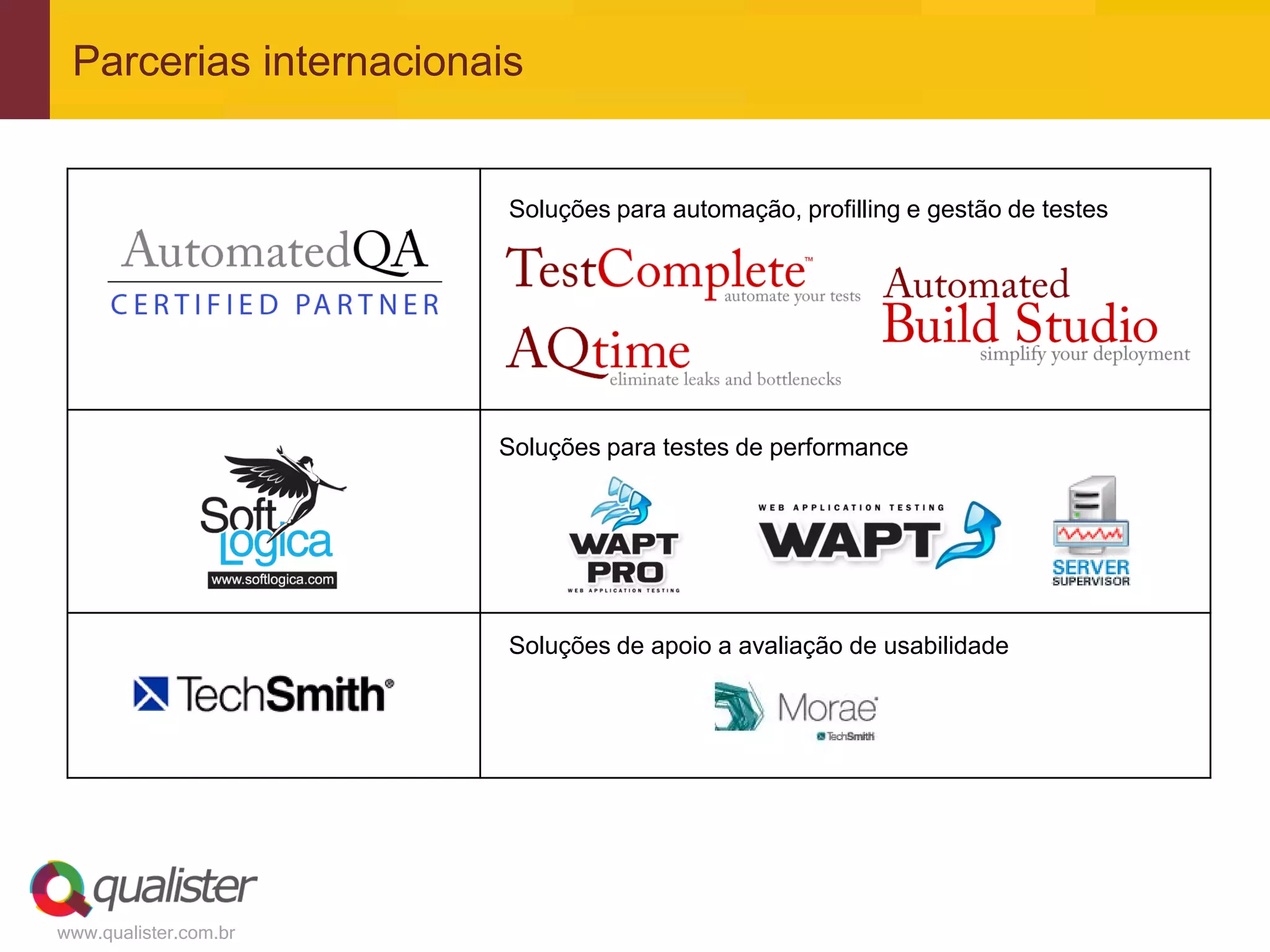 Parcerias internacionais


                        Soluções para automação, profilling e gestão de testes




                       Soluções para testes de performance




                        Soluções de apoio a avaliação de usabilidade




www.qualister.com.br
 