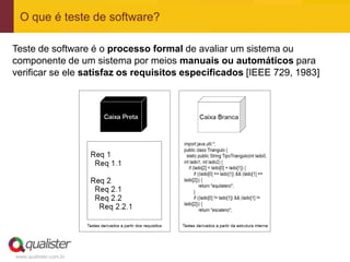 O que é teste de software?

Teste de software é o processo formal de avaliar um sistema ou
componente de um sistema por meios manuais ou automáticos para
verificar se ele satisfaz os requisitos especificados [IEEE 729, 1983]




www.qualister.com.br
 