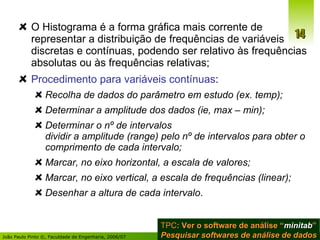 O Histograma é a forma gráfica mais corrente de representar a distribuição de frequências de variáveis discretas e contínuas, podendo ser relativo às frequências absolutas ou às frequências relativas; Procedimento para variáveis contínuas : Recolha de dados do parâmetro em estudo (ex. temp); Determinar a amplitude dos dados (ie, max – min); Determinar o nº de intervalos dividir a amplitude (range) pelo nº de intervalos para obter o comprimento de cada intervalo; Marcar, no eixo horizontal, a escala de valores; Marcar, no eixo vertical, a escala de frequências (linear); Desenhar a altura de cada intervalo . TPC : Ver o software de análise “ minitab ” Pesquisar softwares de análise de dados 
