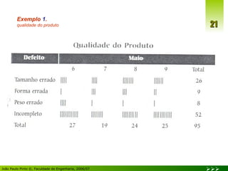 Exemplo  1 . qualidade do produto 