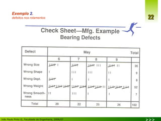 Exemplo  2 . defeitos nos rolamentos 