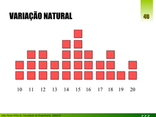 VARIAÇÃO NATURAL 10  11  12  13  14  15  16  17  18  19  20 