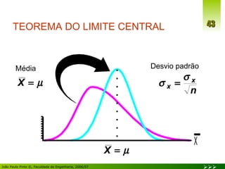 Média Desvio padrão TEOREMA DO LIMITE CENTRAL 