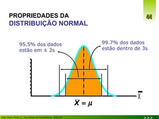 95.5% dos dados estão em ± 2s ` PROPRIEDADES DA  DISTRIBUIÇÃO NORMAL 99.7% dos dados estão dentro de 3s ` 