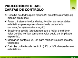 PROCEDIMENTO DAS  CARTAS DE CONTROLO Recolha de dados (pelo menos 25 amostras retiradas da mesma produção); Fazer o tratamento dos dados,  ie  obter as necessárias estatísticas para o preenchimento de cada carta  (ver equações apresentadas a seguir) ; Escolher a escala (procurando que o maior e o menor valor do eixo vertical tenha um valor duplo da amplitude esperada); Marcar os pontos e uni-los para melhor visualização das variações; Calcular os limites de controlo (UCL e LCL) baseadas nas estatísticas. 