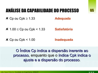 ANÁLISE DA CAPABILIDADE DO PROCESSO Cp ou Cpk    1.33 Adequada 1.00    Cp ou Cpk < 1.33 Satisfatória Cp ou Cpk < 1.00 Inadequada O Índice Cp indica a dispersão inerente ao processo , enquanto que o  índice Cpk indica o ajuste e a dispersão do processo . 