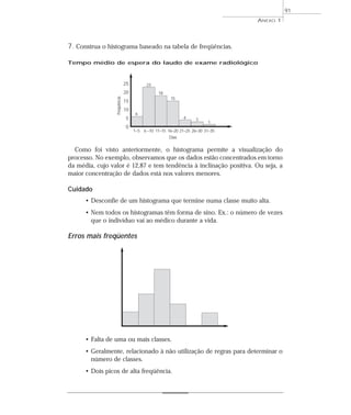 ANEXO 1 
91 
7. Construa o histograma baseado na tabela de freqüências. 
Tempo médio de espera do laudo de exame radiológico 
25 
20 
15 
10 
5 
0 
6 
23 
18 
15 
4 3 
1 
1–5 6 –10 11–15 16–20 21–25 26–30 31–35 
Freqüência 
Dias 
Como foi visto anteriormente, o histograma permite a visualização do 
processo. No exemplo, observamos que os dados estão concentrados em torno 
da média, cujo valor é 12,87 e tem tendência à inclinação positiva. Ou seja, a 
maior concentração de dados está nos valores menores. 
Cuidado 
• Desconfie de um histograma que termine numa classe muito alta. 
• Nem todos os histogramas têm forma de sino. Ex.: o número de vezes 
que o indivíduo vai ao médico durante a vida. 
Erros mais freqüentes 
• Falta de uma ou mais classes. 
• Geralmente, relacionado à não utilização de regras para determinar o 
número de classes. 
• Dois picos de alta freqüência. 
 