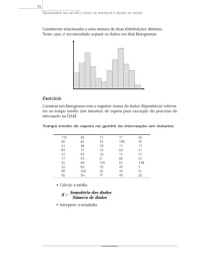 QUALIDADE NA GESTÃO LOCAL DE SERVIÇOS E AÇÕES DE SAÚDE 
92 
Geralmente relacionado a uma mistura de duas distribuições distintas. 
Neste caso, é recomendado separar os dados em dois histogramas 
Exercício 
Construa um histograma com a seguinte massa de dados (hipotéticos) referen-tes 
ao tempo médio (em minutos) de espera para execução do processo de 
internação na DAM. 
Tempo médio de espera no guichê de internação em minutos 
112 98 71 71 65 
60 65 42 108 45 
63 48 28 72 17 
89 77 55 68 47 
42 43 26 15 37 
77 53 8 88 52 
92 69 105 82 113 
22 60 35 40 5 
98 102 25 78 51 
65 56 7 40 26 
• Calcule a média 
X = 
Somatório dos dados 
Número de dados 
• Interprete o resultado 
 