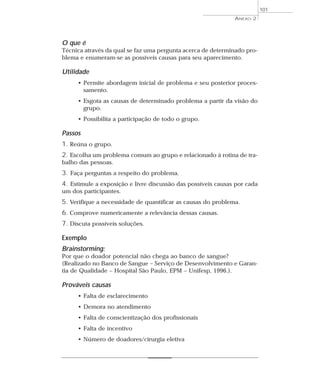O que é 
Técnica através da qual se faz uma pergunta acerca de determinado pro-blema 
e enumeram-se as possíveis causas para seu aparecimento. 
Utilidade 
• Permite abordagem inicial de problema e seu posterior proces-samento. 
• Esgota as causas de determinado problema a partir da visão do 
grupo. 
• Possibilita a participação de todo o grupo. 
Passos 
1. Reúna o grupo. 
2. Escolha um problema comum ao grupo e relacionado à rotina de tra-balho 
das pessoas. 
3. Faça perguntas a respeito do problema. 
4. Estimule a exposição e livre discussão das possíveis causas por cada 
um dos participantes. 
5. Verifique a necessidade de quantificar as causas do problema. 
6. Comprove numericamente a relevância dessas causas. 
7. Discuta possíveis soluções. 
Exemplo 
Brainstorming: 
Por que o doador potencial não chega ao banco de sangue? 
(Realizado no Banco de Sangue – Serviço de Desenvolvimento e Garan-tia 
de Qualidade – Hospital São Paulo, EPM – Unifesp, 1996.). 
Prováveis causas 
• Falta de esclarecimento 
• Demora no atendimento 
• Falta de conscientização dos profissionais 
• Falta de incentivo 
• Número de doadores/cirurgia eletiva 
ANEXO 2 
101 
 