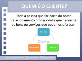 QUEM É O CLIENTE?
Toda a pessoa que faz parte do nosso
relacionamento profissional e que necessita
de bens ou serviços que podemos oferecer.
Internos

Clientes
Intermediários

Externos

 