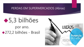 PERDAS EM SUPERMERCADOS (Abras) 
5,3 bilhões 
por ano. 
272,2 bilhões - Brasil 
 