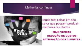 Melhorias contínuas 
Mude três coisas em seu 
setor que possam produzir 
melhores resultados: 
MAIS VENDAS 
REDUÇÃO DE CUSTOS 
SATISFAÇÃO DOS CLIENTES. 
 