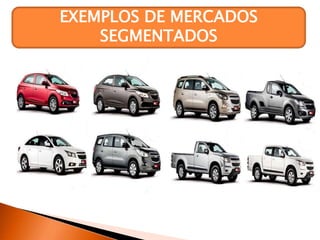 EXEMPLOS DE MERCADOS
SEGMENTADOS
 