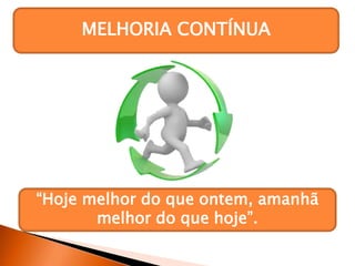 MELHORIA CONTÍNUA
“Hoje melhor do que ontem, amanhã
melhor do que hoje”.
 