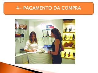 4- PAGAMENTO DA COMPRA
 