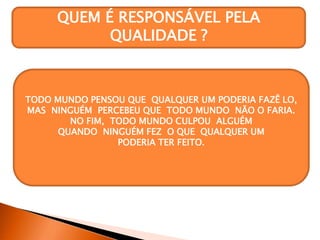 QUEM É RESPONSÁVEL PELA
QUALIDADE ?
ESTA É UMA ESTÓRIA SOBRE 4 PESSOAS, CHAMADAS:
TODO MUNDO , ALGUÉM , QUALQUER UM E NINGUÉM ...
A QUALIDADE ERA UM SERVIÇO IMPORTANTE A SER FEITO
E TODO MUNDO ESTAVA CERTO DE QUE ALGUÉM FARIA.
QUALQUER UM PODERIA TER FEITO.
ALGUÉM FICOU ZANGADO SOBRE ISSO,
PORQUE ERA SERVIÇO DE TODO MUNDO.
TODO MUNDO PENSOU QUE QUALQUER UM PODERIA FAZÊ LO,
MAS NINGUÉM PERCEBEU QUE TODO MUNDO NÃO O FARIA.
NO FIM, TODO MUNDO CULPOU ALGUÉM
QUANDO NINGUÉM FEZ O QUE QUALQUER UM
PODERIA TER FEITO.
 