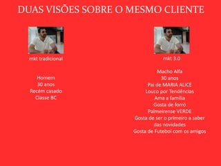 DUAS VISÕES SOBRE O MESMO CLIENTE 
mkt tradicional mkt 3.0 
Homem 
30 anos 
Recém casado 
Classe BC 
Macho Alfa 
30 anos 
Pai de MARIA ALICE 
Louco por Tendências 
Ama a família 
Gosta de forró 
Palmeirense VERDE 
Gosta de ser o primeiro a saber 
das novidades 
Gosta de Futebol com os amigos 
 