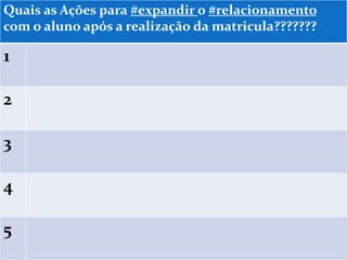 Quais as Ações para #expandir o #relacionamento 
com o aluno após a realização da matricula??????? 
1 
2 
3 
4 
5 
 