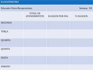 ELOGIÔMETRO 
Educador Físico/Recepcionista: Semana: XX 
TOTAL DE 
ATENDIMENTOS ELOGIOS POR DIA % ELOGIOS 
SEGUNDA 
TERÇA 
QUARTA 
QUINTA 
SEXTA 
SÁBADO 
 
