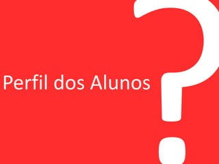 Perfil dos Alunos 
 