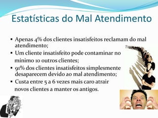Estatísticas do Mal Atendimento 
 Apenas 4% dos clientes insatisfeitos reclamam do mal 
atendimento; 
 Um cliente insatisfeito pode contaminar no 
mínimo 10 outros clientes; 
 91% dos clientes insatisfeitos simplesmente 
desaparecem devido ao mal atendimento; 
 Custa entre 5 a 6 vezes mais caro atrair 
novos clientes a manter os antigos. 
 