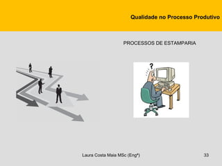 Qualidade no Processo Produtivo



                   PROCESSOS DE ESTAMPARIA




Laura Costa Maia MSc (Engª)             ...