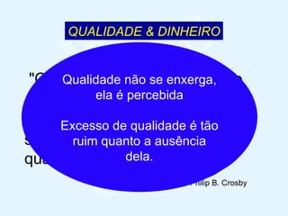 "Qualidade não custa dinheiro (...) Philip B. Crosby QUALIDADE & DINHEIRO Custam dinheiro os produtos e serviços desprovidos de qualidade.” Qualidade não se enxerga, ela é percebida Excesso de qualidade é tão ruim quanto a ausência dela. 
