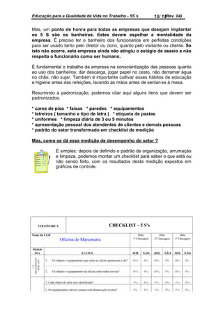 Educação para a Qualidade de Vida no Trabalho - 5S´s                                                     (Rev. 04)
                                                                                                    13/ 13

Mas, um ponto de honra para todas as empresas que desejam implantar
os 5 S são os banheiros. Estes devem espelhar a mentalidade da
empresa. É preciso ter o banheiro dos funcionários em perfeitas condições
para ser usado tanto pelo diretor ou dono, quanto pelo visitante ou cliente. Se
isto não ocorre, esta empresa ainda não atingiu o estágio de asseio e não
respeita o funcionário como ser humano.

É fundamental o trabalho da empresa na conscientização das pessoas quanto
ao uso dos banheiros: dar descarga, jogar papel no cesto, não derramar água
no chão, não sujar. Também é importante cultivar esses hábitos de educação
e higiene antes das refeições, lavando as mãos antes de sentar-se à mesa.

Resumindo a padronização, podemos citar aqui alguns itens que devem ser
padronizados:

* cores de piso * faixas * paredes * equipamentos
* letreiros ( tamanho e tipo de letra ) * etiqueta de pastas
* uniformes * limpeza diária de 3 ou 5 minutos
* apresentação pessoal dos atendentes de clientes e demais pessoas
* padrão do setor transformado em checklist de medição

Mas, como se dá essa medição de desempenho do setor ?

                        É simples: depois de definido o padrão de organização, arrumação
                        e limpeza, podemos montar um checklist para saber o que está ou
                        não sendo feito, com os resultados desta medição expostos em
                        gráficos de controle.




         LOGOMARCA                                                 CHECKLIST – 5 S’s

Nome da UGB                                                                               Data          Data          Data
                           Oficina de Marcenaria                                      1ª Checagem   2ª Checagem   3ª Checagem


PESOS
 5S’s                                         STATUS                                  SIM   NÃO     SIM    NÃO    SIM   NÃO
ORGANIZAÇÃO




               1.   Os objetos e equipamentos que estão na oficina pertencem a ela?   10%    0%     10%    0%     10%    0%
 – PESO: 20%
     1º S –




               2.   Os objetos e equipamentos da oficina estão todos em uso?          10%    0%     10%    0%     10%    0%


               1. Cada objeto do setor está identificado?                             5%     0%     5%     0%     5%     0%

               2. Os equipamentos móveis contam com demarcação no piso?               5%     0%     5%     0%     5%     0%
 