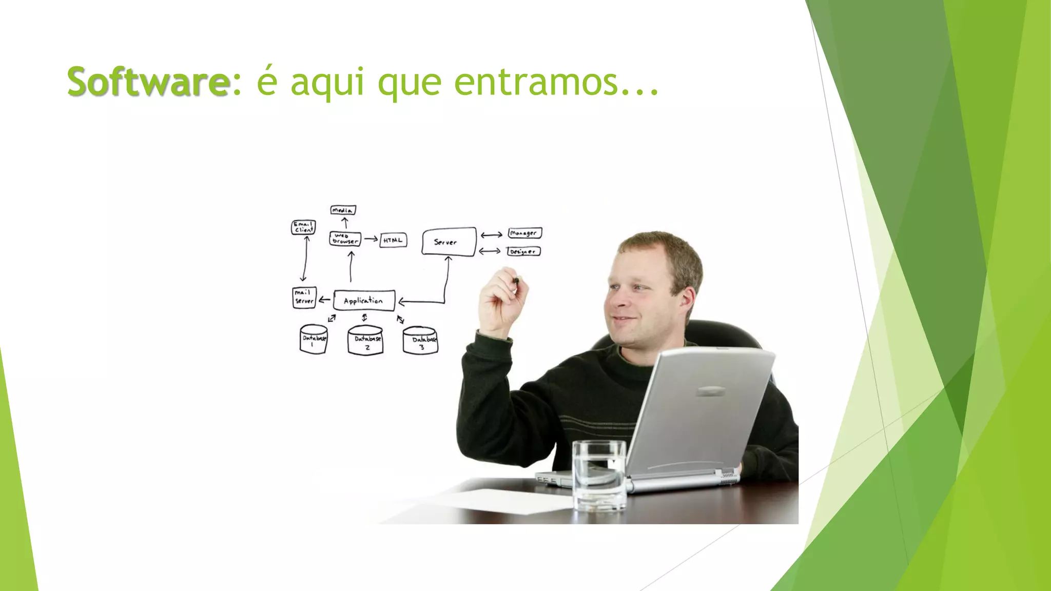 Software: é aqui que entramos...
 