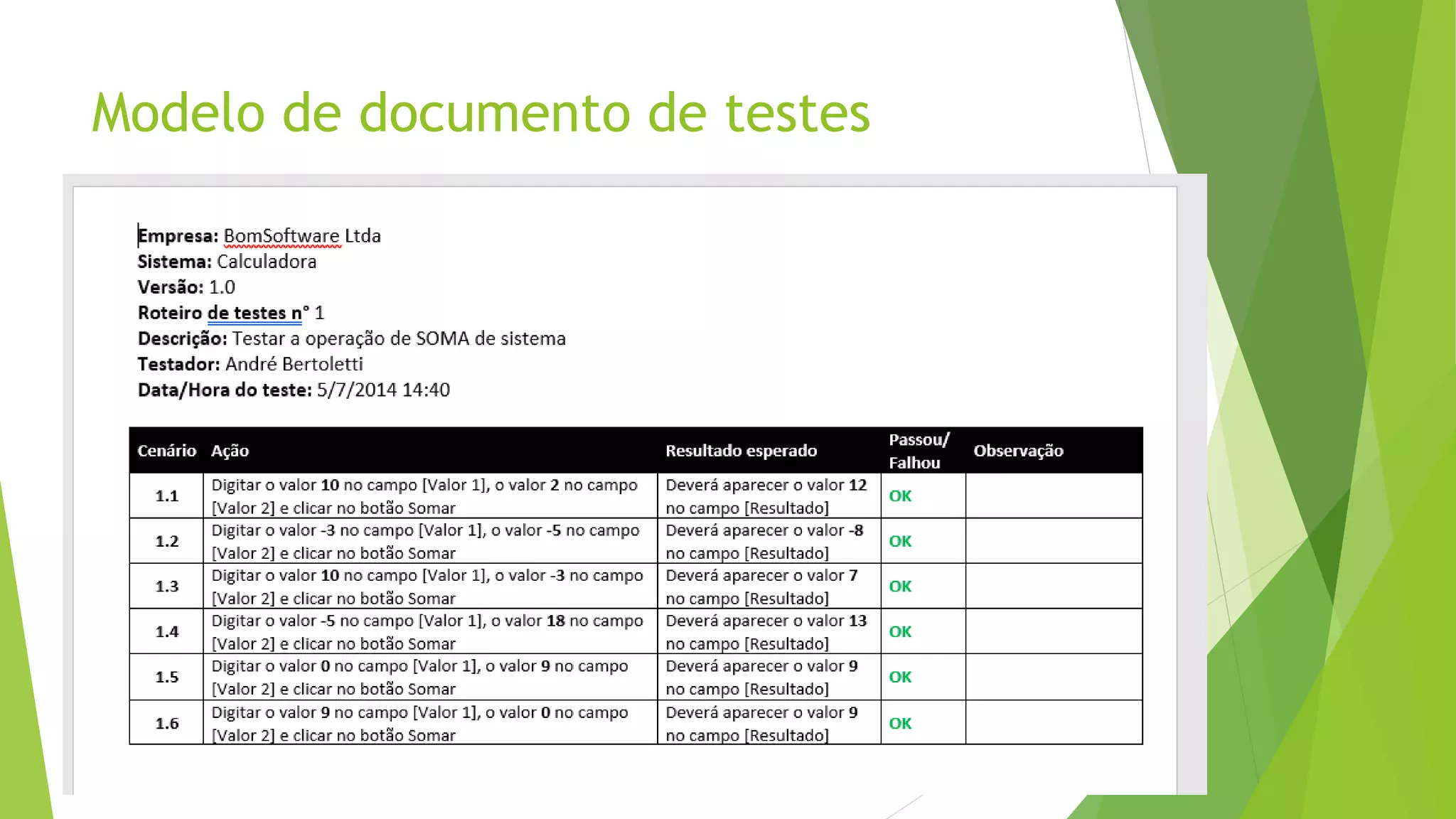 Modelo de documento de testes
 