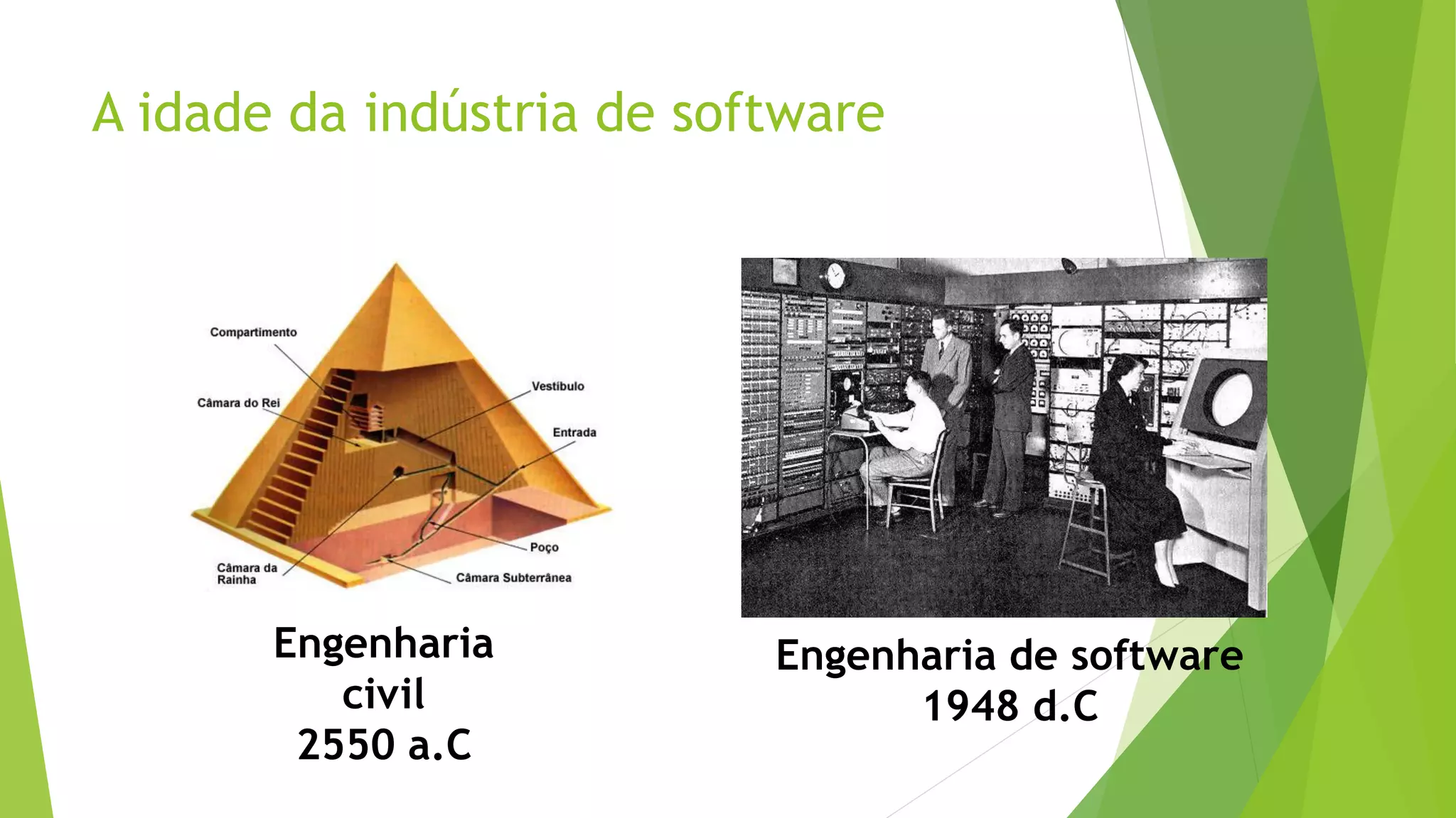 A idade da indústria de software
Engenharia
civil
2550 a.C
Engenharia de software
1948 d.C
 