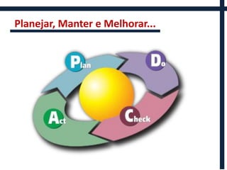 Planejar, Manter e Melhorar...
 