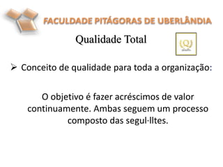 Qualidade Total
 Conceito de qualidade para toda a organização:
O objetivo é fazer acréscimos de valor
continuamente. Ambas seguem um processo
composto das segul·lltes.
 