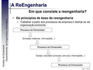 Reengenharia
.
 