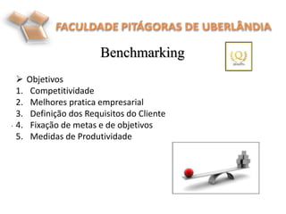 Benchmarking
.
 Objetivos
1. Competitividade
2. Melhores pratica empresarial
3. Definição dos Requisitos do Cliente
4. Fixação de metas e de objetivos
5. Medidas de Produtividade
 