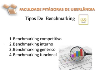 Tipos De Benchmarking
.
1.Benchmarking competitivo
2.Benchmarking interno
3.Benchmarking genérico
4.Benchmarking funcional
 